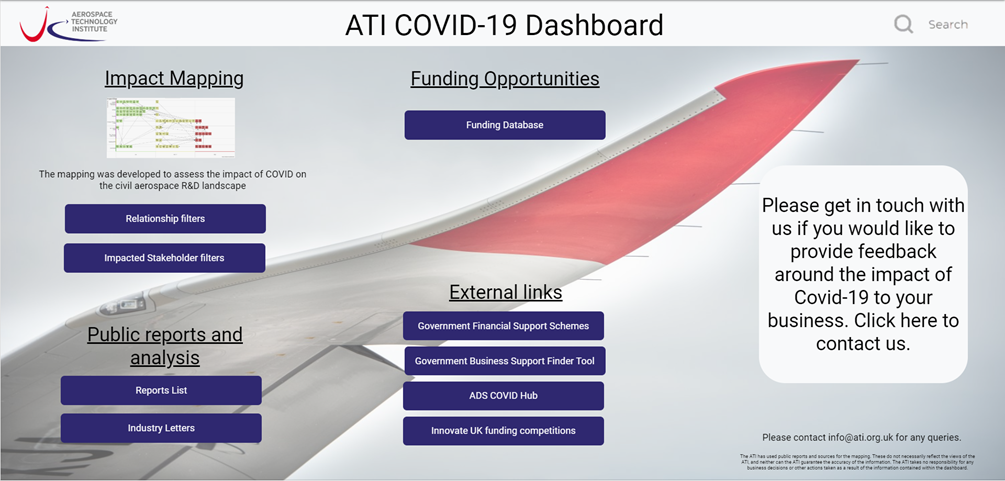 ATI covid19 dashboard